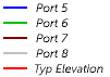 PI OPA45 Highband